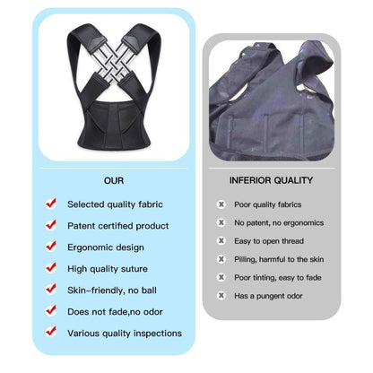 Adjustable Back Posture Corrector Anti-Camel Sitting Posture Correction Belt UK